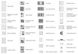 Floor Plan Symbols And Abbreviations To