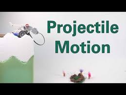 Projectile Motion Activity
