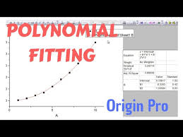How To Perform Polynomial Fitting Using
