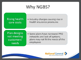 National health insurance (nhi), sometimes called statutory health insurance (shi), is a system of health insurance that insures a national population against the costs of health care. National General Benefits Solutions Ngbs National General Benefits