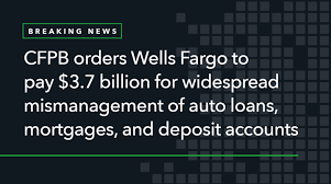 cfpb orders wells fargo to pay 3 7
