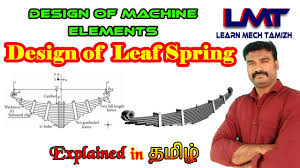 design of leaf or laminated spring in