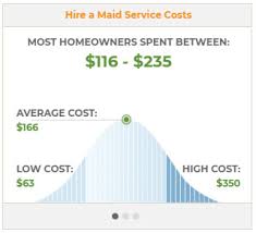 House Cleaning Services Average Prices Costs Gk Home