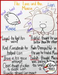 Using Fables To Teach Reading Standards Teaching With