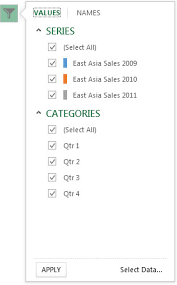 Change The Data Series In A Chart Office Support