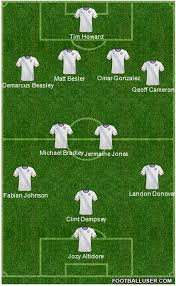 Projected Starting Xi For Brazil 2014 Soccer Politics