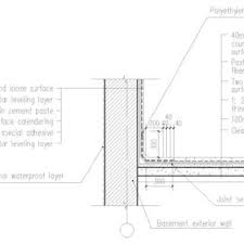 drainage methods for building entrances