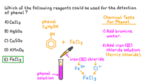 reagent to test for phenol