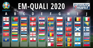 Em 2021 (euro 2020, ausgabe em 2020): Quali Zur Europameisterschaft 2020 Deutschland Wieder Gegen Niederlande Transfermarkt