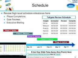 High Level Project Timeline Template Strategic Plan Schedule