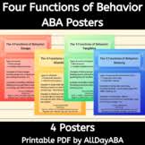 4 functions of behavior teaching