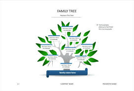 Family Tree Examples Fresh Bronze Pedigree 1 Creative Though