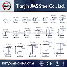 low cost h shaped steel beam used in
