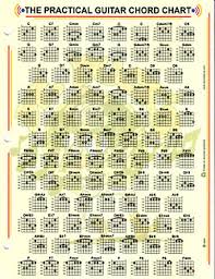 Dr Ducks Practical Guitar Chord And Fretboard Chart