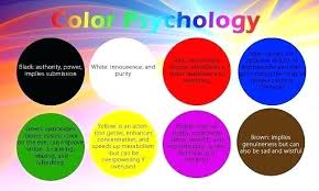 Emotion Colors Chart Feelings Color Wheel Color Emotions