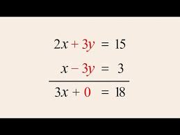 Algebra 37 Solving Systems Of