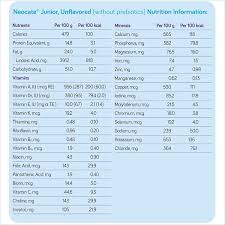 neocate junior amino acid based formula