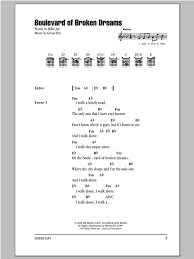 The boulevard and finding some sort of work. Green Day Boulevard Of Broken Dreams Sheet Music Pdf Notes Chords Rock Score Easy Piano Download Printable Sku 96494
