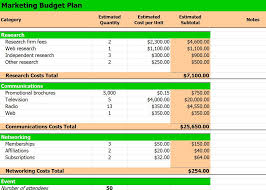 Excel Template Marketing Budget Planning