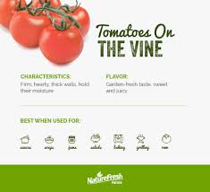 The Complete Guide To Every Type Of Tomato Naturefresh Farms