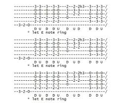 Learn to play it with free guitar tablature, sheet music and my video tutorial. Easy Strumming Version Of Nothing Else Matters By Metallica Hubpages