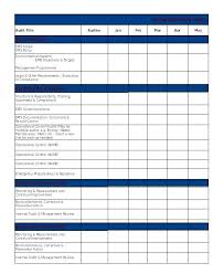 Internal Audit Form Template Report Iso 9001