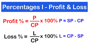 percenes 1 how to calculate profit