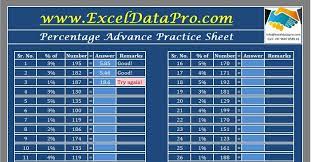 percene practice sheet
