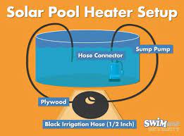 how to build a diy solar pool heater