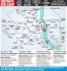 delhi metro phase 5 map
