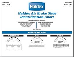 Haldex Brake Shoes