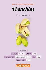 pistachios eat smarter usa