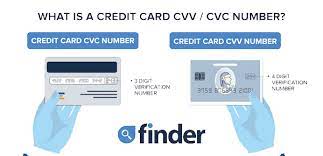 what is a credit card cvv or cvc number