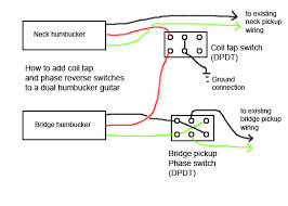 Two dedicated volume controls and two dedicated tone controls. How Do I Split 2 Humbuckers To Single Coil Mode With One Push Push Pot Telecaster Guitar Forum
