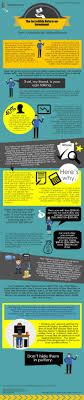 The Formula of a Perfect Resume  Infographic