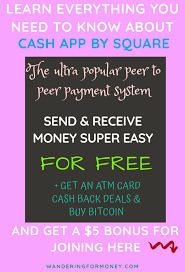 It's free to send, receive and transfer money. Cash App By Square Overview Updated To New Features Wandering For Money