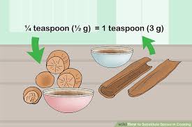 How To Substitute Spices In Cooking With Pictures Wikihow
