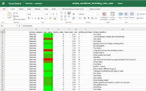 a guide to excel spreadsheets in python