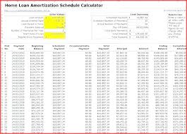 Car Excel Balloon Payment Loan Calculator With Amortization