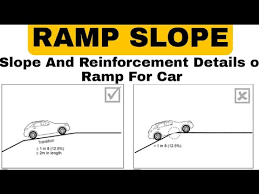 Smart Parking Ramp Slope For Car