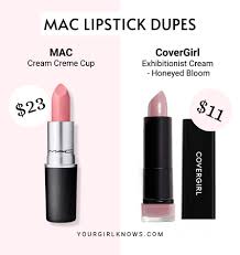 22 mac lipstick dupes to seriously