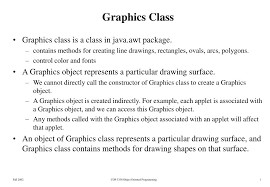 graphics cl powerpoint presentation