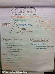 teaching about story conflict