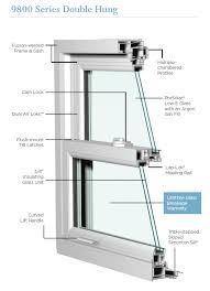 Replacement Window Reviews Archives