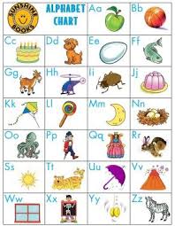Alphabet Chart Free Printable From Sunshine Books Click
