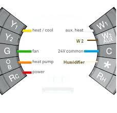 I have a heat pump here in central florida. Fn 9825 Nest Thermostat Wiring Diagram Humidifier Nest Get Free Image About Wiring Diagram