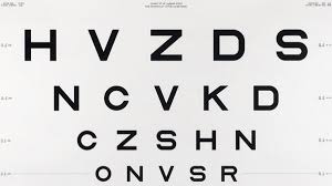 Examining The Fascinating Typographic History Of Eye Charts