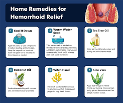 hemorrhoids home remes and otc