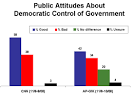 public opinion poll