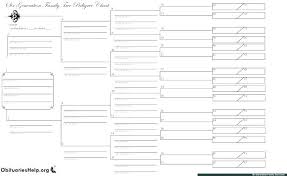 Printable Blank Family Tree Template Free Charts Design Mebelmag